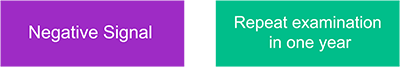 negativesignal_en