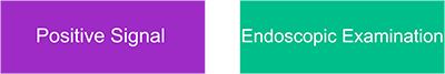 positivesignal_en