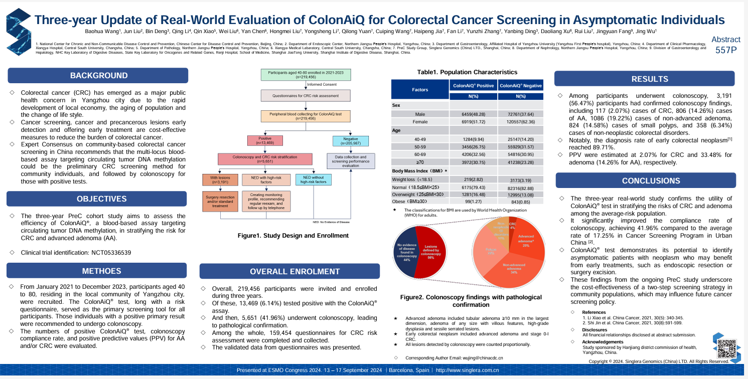 Poster ESMO 2025- Colon AiQ